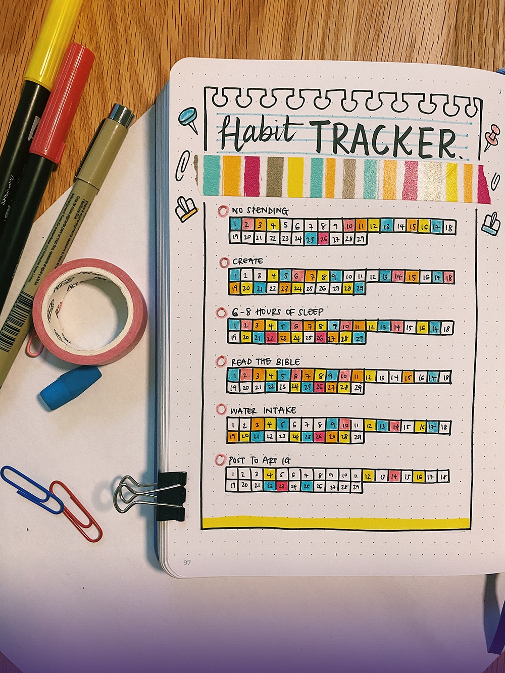 Completed Habit Tracker