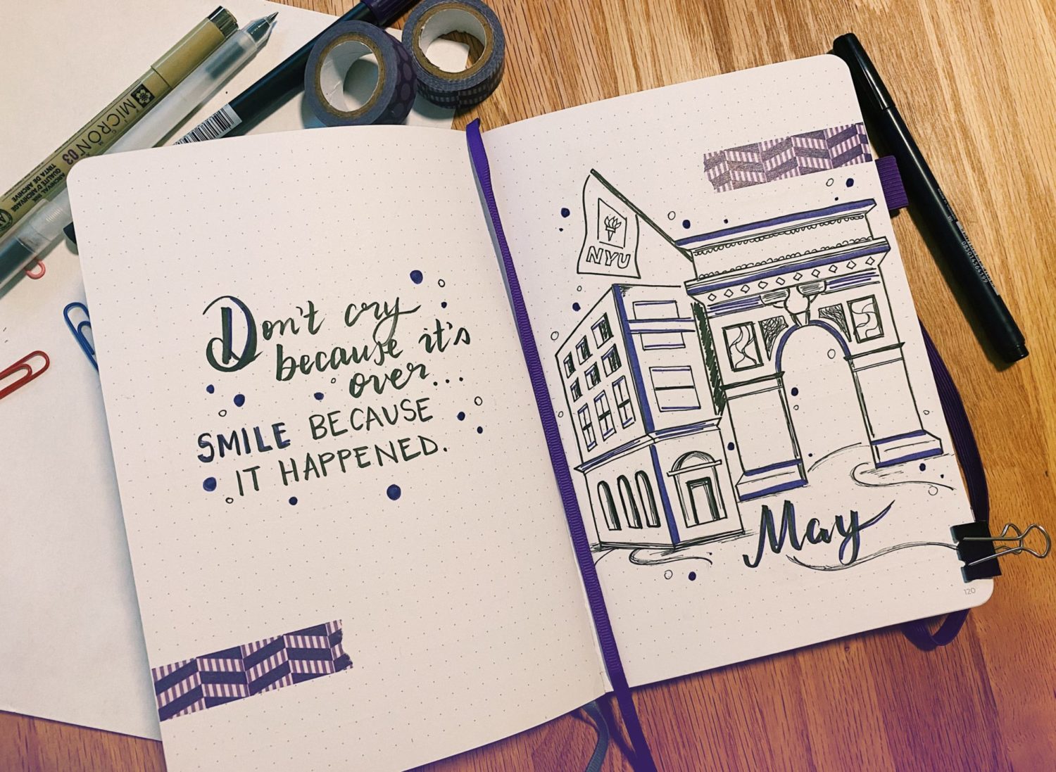 10 Bullet Journal Spreads to Conquer Your First Year at NYU - MEET NYU