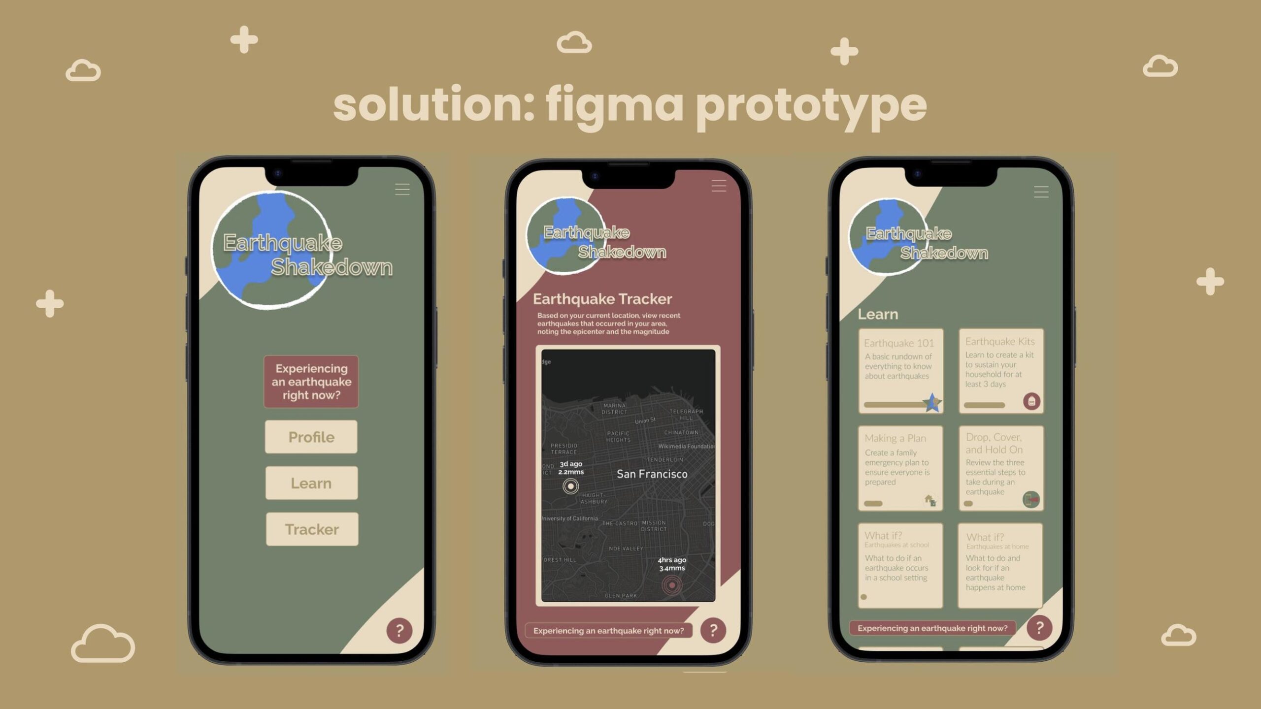 Screenshots of my final app prototype, featuring the home page, the locate page, and the learning page